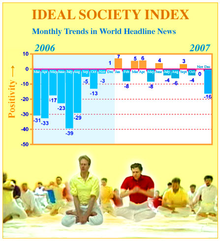 ideal society